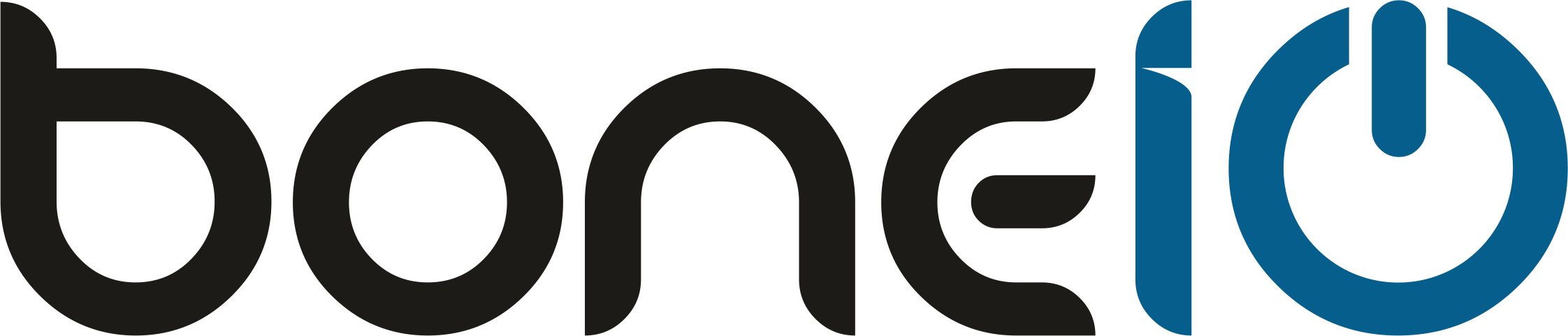 boneIO